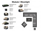 Moonlight rotting hagemøbler m/stort bord thumbnail