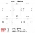 Støpepakke thumbnail